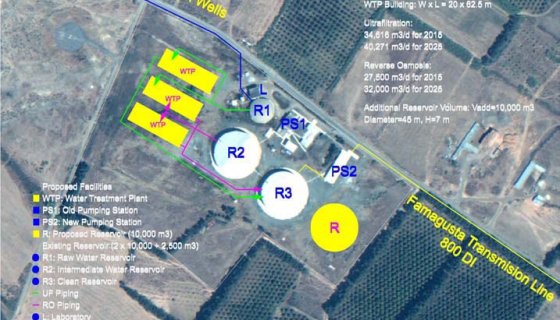 Kuzey Kıbrıs’ta 4 Şehir İçin Su, Atıksu ve Yağmur Suyu Drenajı Master Planları Hazırlanması